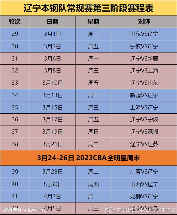 胡梅尔斯职业生涯至今为多特出战489场比赛，贡献36粒进球和22次助攻，帮助球队赢得2次德甲冠军、2次德国杯冠军、1次德超杯冠军和1次欧冠亚军。